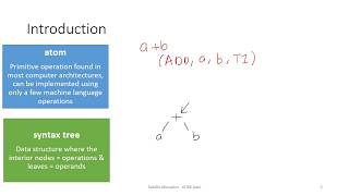 Download the video "Topic 4A: Syntax & Semantic Analysis Part 1"