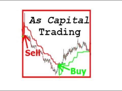Video As Capital Line mt5