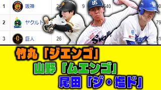 【4月29日】竹丸「ジエンゴ」山野「ムエンゴ」尾田「ジ・塩ド」【セリーグ順位表】