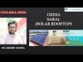 MM 20 GRIHA Green Buildings SARAL State Rooftop Solar Attractiveness Index Current Affairs