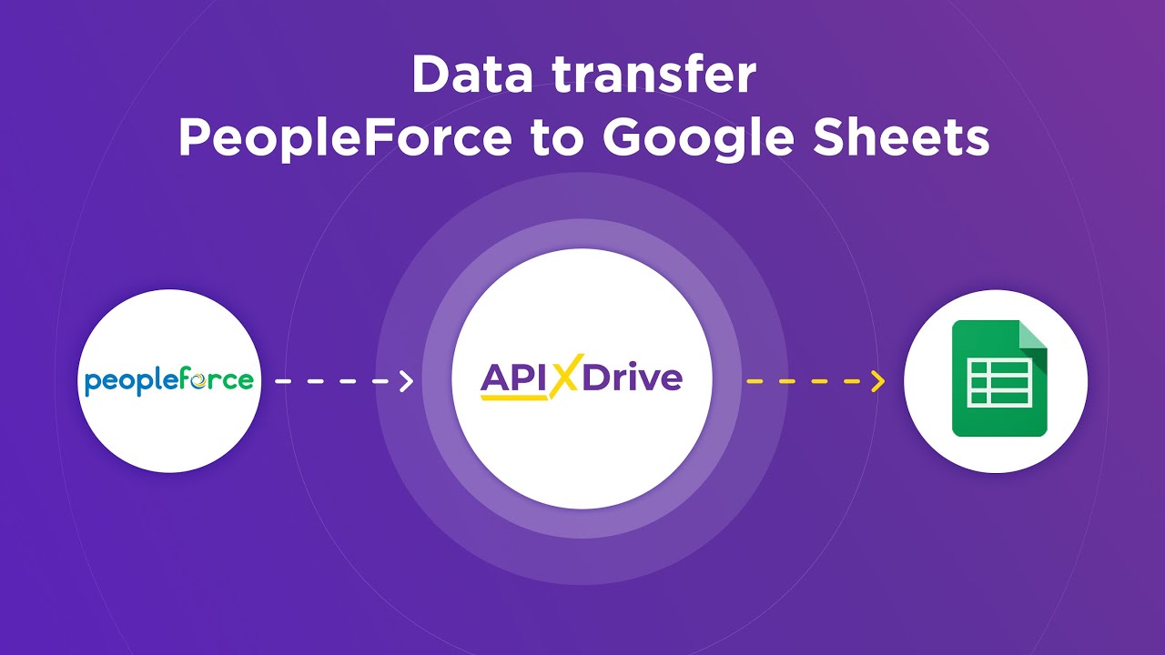How to Connect PeopleForce to Google Sheets
