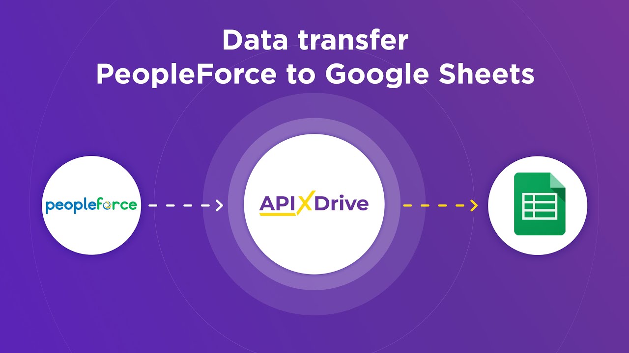 How to Connect PeopleForce to Google Sheets How to Connect PeopleForce to Google Sheets