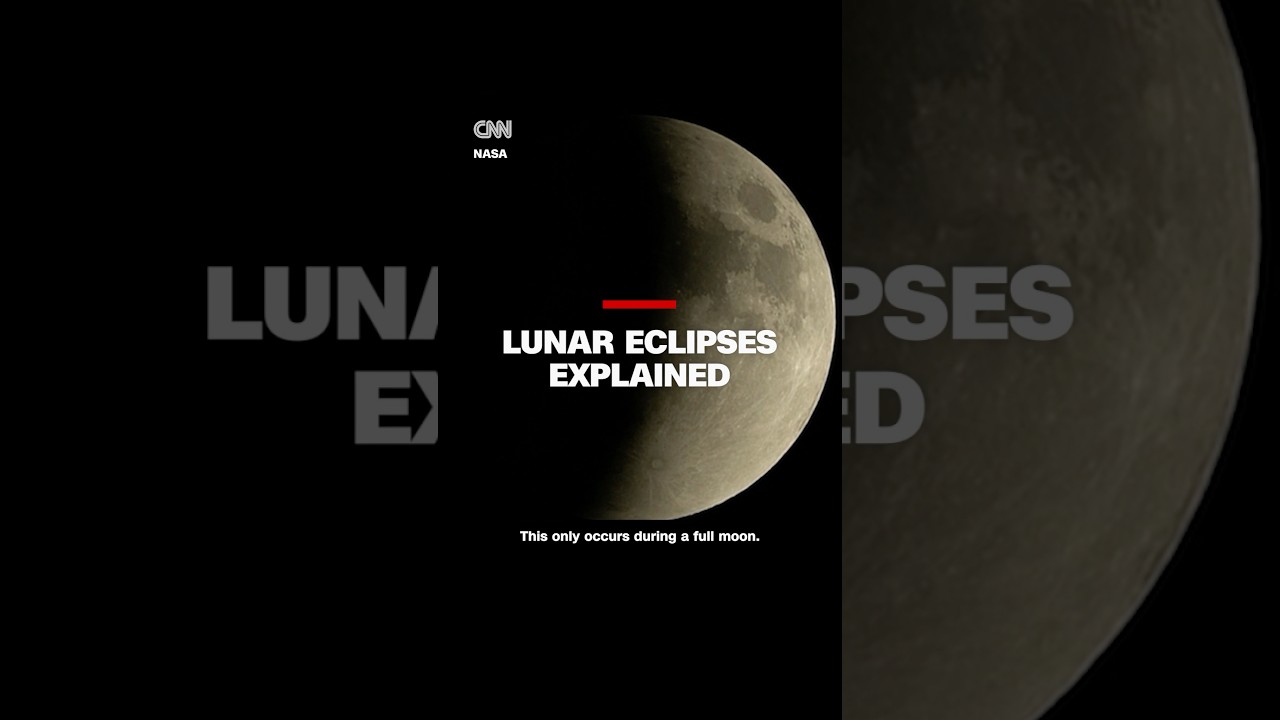 Watch this guide to lunar eclipses