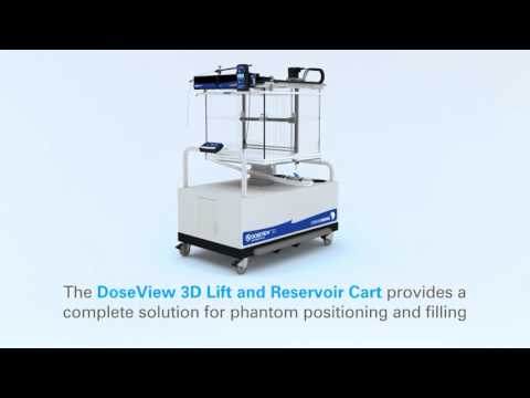 Introduction to DoseView 3D