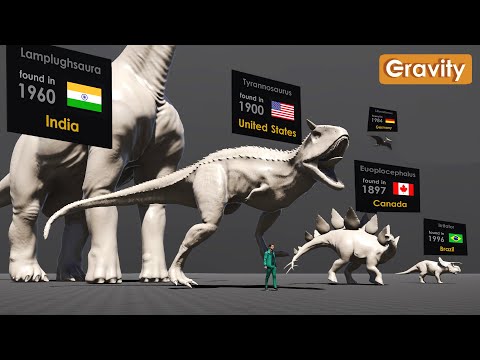 Dinosaur Size Comparison | Found in Countries