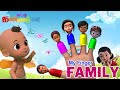 The Finger Family Song Tamil Rhymes for Children || நம் விரல் குடும்பம் தமிழ