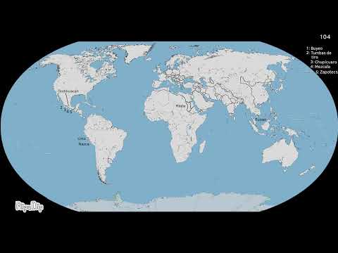 The world timeline of national flags: 1-190