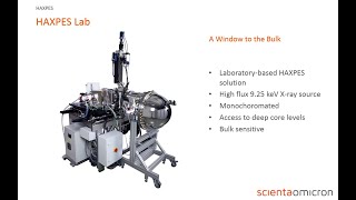 Download lagu Laboratory Based Hard X-ray Photoelectron Spectroscopy (HAXPES) mp3