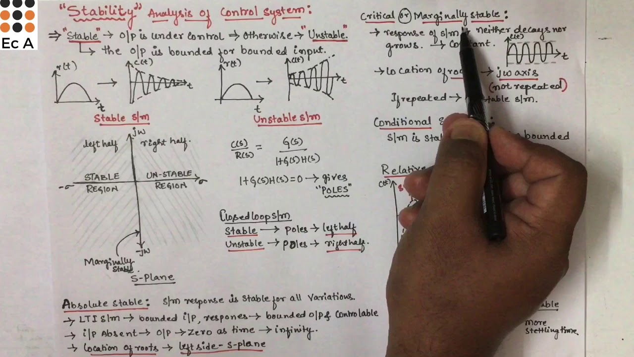 #183 Introduction to STABILITY of control system || EC Academy