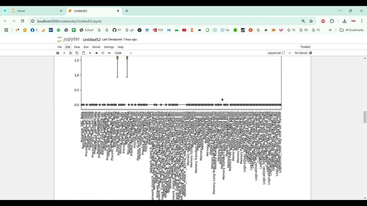Intera Attack Classification Prediction in Python Projects