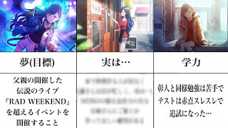 【プロセカ】2分半で分かる白石 杏【まとめ】