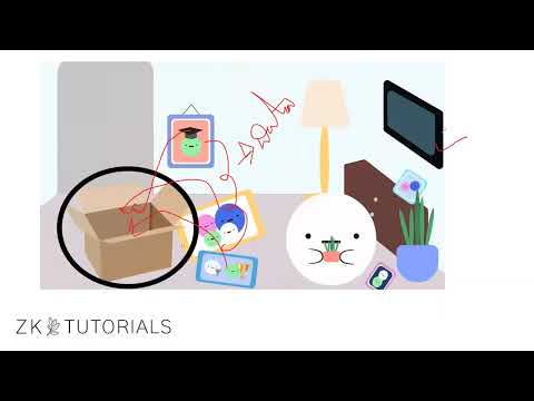 3 Variables In Javascript Full Stack Web Development