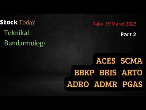 Analisa Saham Investzone 15/03/23, ACES SCMA BBKP BRIS ARTO ADRO ADMR PGAS