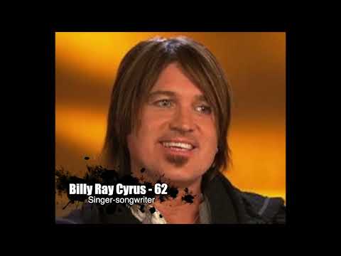 AMS Celebrity Birthday Wishes