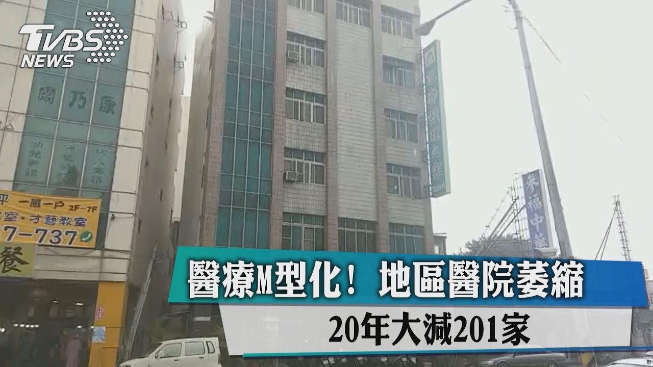 醫療M型化!地區醫院萎縮 20年大減201家