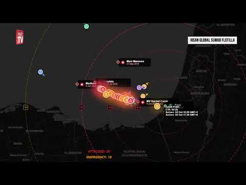 Live from Port of Ashdod - Courtesy of Sumud Nusantara