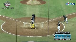 [閒聊] 林立是不是MLB級的怪力男？