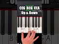 ️ Learn 4 Chords Play 100 S Of Songs Link In Bio