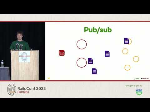 RailsConf 2022 - The pitfalls of realtime-ification by Vladimir Dementyev