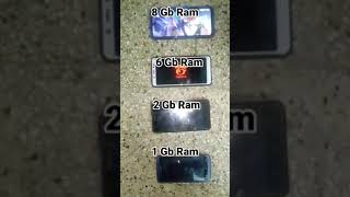 Phone Speed Test 1 , 2 , 6 , 8 Gb ram  mobile test