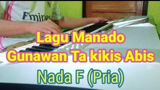 Download lagu Ta kikis Abis karaoke 🎶🎤🎹 (Pria) mp3