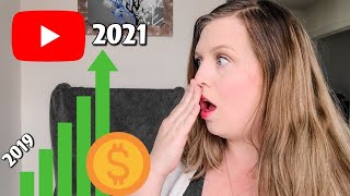 EXACTLY HOW MUCH MONEY I HAVE MADE ON YOUTUBE SINCE STARTING MY CHANNEL