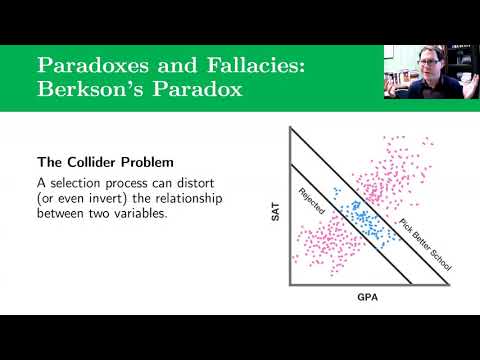 Statistical Paradoxes and Fallacies