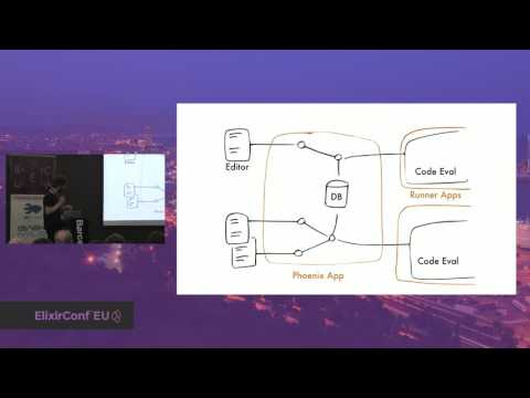 Andrea Amantini | Designing a Multi-Language Live Programming Tool With Phoenix and Genstage
