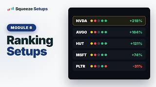 Rank Different Squeeze Setups - How to Trade Squeezes (Part 6)