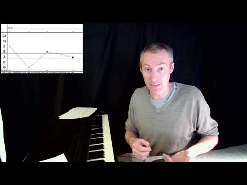 Help by John Lennon.  Chord analysis, harmony explained