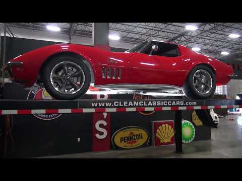1969 Chevrolet Corvette Stingray (CC-1669303) for sale in Sarasota, Florida