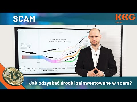 Jak odzyskać środki zainwestowane w scam? #kryptowaluty #scam #bitcoin #prawo