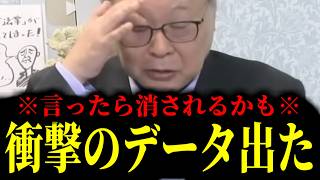 【緊急速報】※大至急見て※ 政府がひた隠しにする衝撃のデータが出たぞ！99％の国民はこの事実を知らない　【日本保守党 百田尚樹 有本香 高橋洋一 北村晴男 あさ8】
