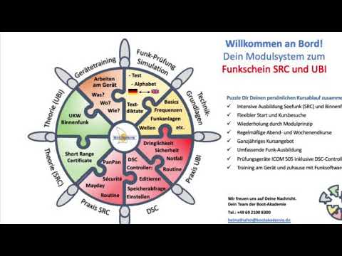 Funkschein Src und Ubi Kurzinfo Video Einfach sicher und preiswert