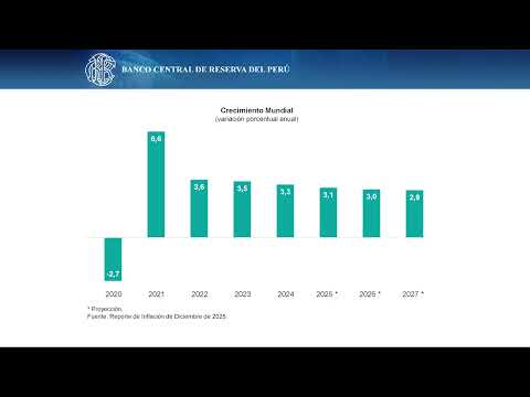 Programa Monetario - Enero 2026