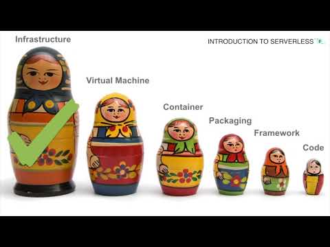Introduction to Serverless