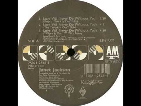 Video thumbnail for Love Will Never Do (Without You) (The Work It Out Dub)