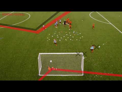 Torschuss | Übung für das Kindertraining | (Torschuss-Rundlauf im Hütchenwald)