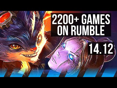 RUMBLE vs ORIANNA (MID) | 2200+ games, Dominating | EUW Master | 14.12