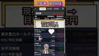 #資産形成,#投資戦略,#投資信託,#ETF,#インデックス投資,#積立投資,#NISA,#新NISA,#つみたてNISA,#iDeCo,#配当金,#配当利回り,#決算,#決算分析,#業績,#企業分析