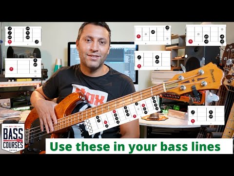 7 Patterns You Can Use For Incredible Bass Lines!