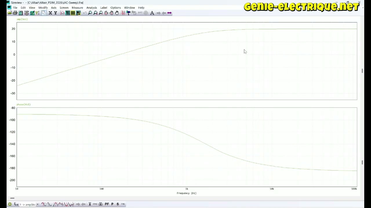 Diagramme de Bode d'un filtre passe haut actif de 1er ordre avec PSIM - Vidéo