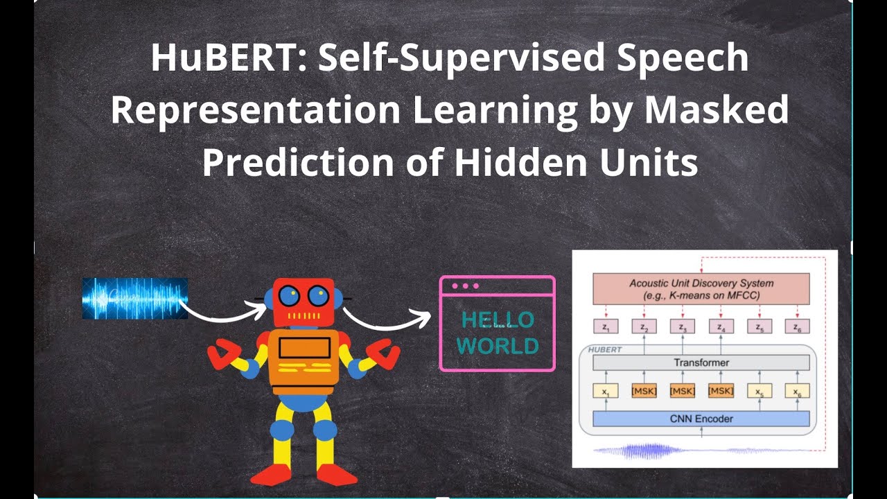 HuBERT: Self-Supervised Speech Representation Learning by Masked Prediction of Hidden Units