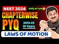 LAWS OF MOTION NEET Chapter Wise PYQs For Last 10 Years 2013 2023 For NEET 2024