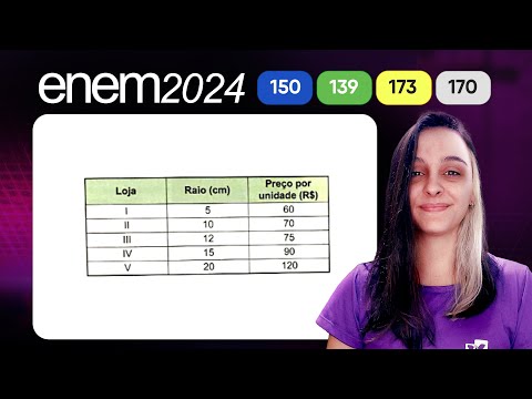 Question 150 - Blue Booklet | | MATHEMATICS ENEM 2024