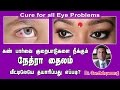 Nethra For Cure All Your Eye Problems