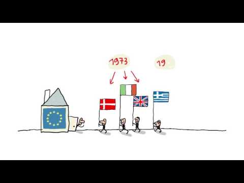 Combien y a-t-il de pays dans l'Europe - 1 jour, 1 question