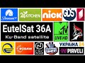 How to set Eutelsat 36e dish setting | 6feet dish setting | new channel list | Dish Fitter |