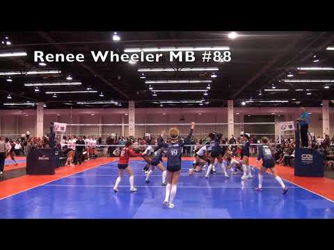 Supernova All Stars 18 Morgan 2018 Players