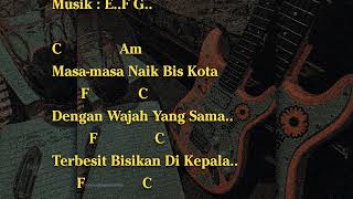 Download lagu THE JANSEN - KAU PEMERAN UTAMA DI SEBUAH OPERA (CHORD) mp3